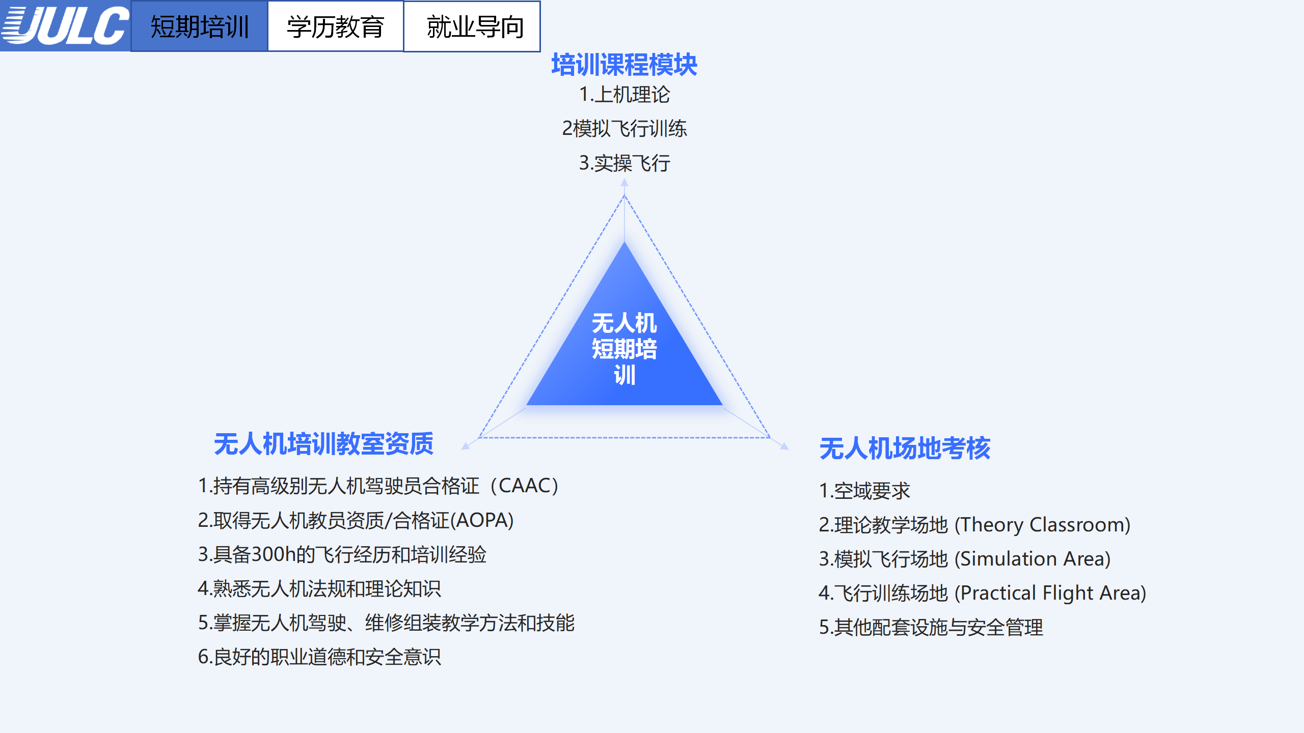 http://hzuulc.com/userfiles/media/default/02_5.png
