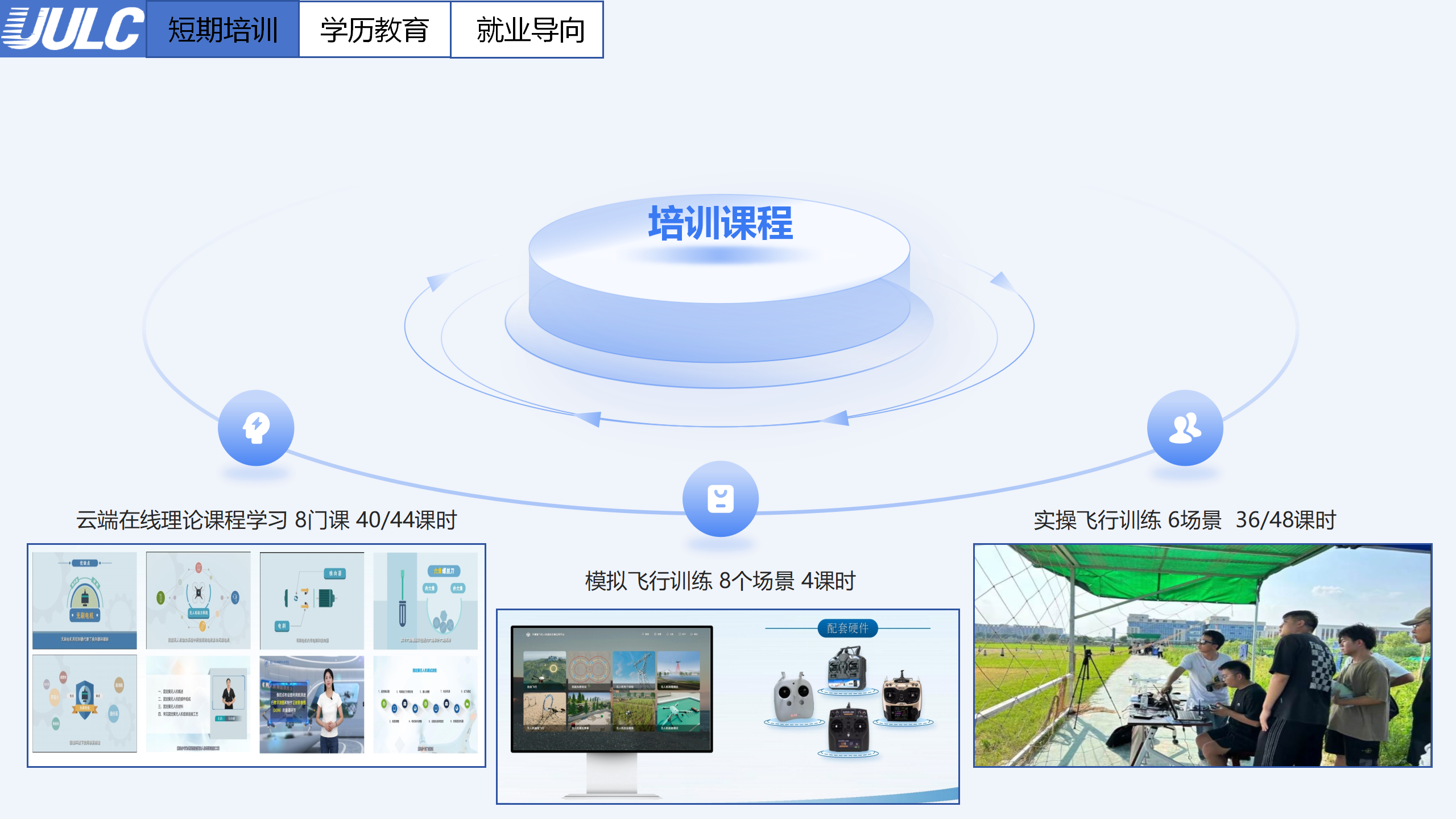 http://hzuulc.com/userfiles/media/default/03_6.png