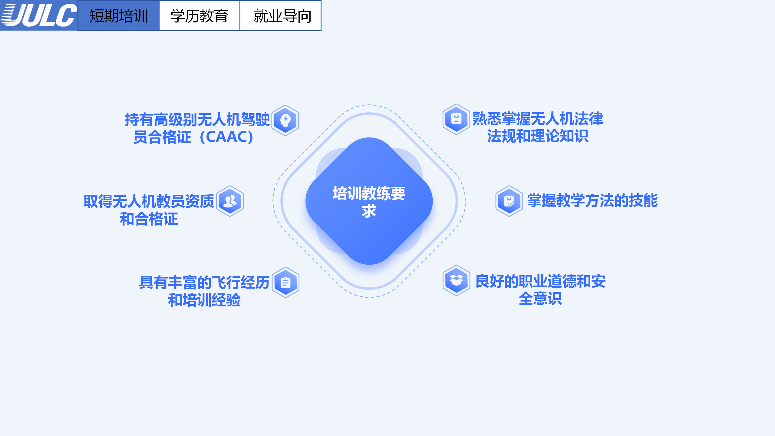 http://hzuulc.com/userfiles/media/default/04_5.png