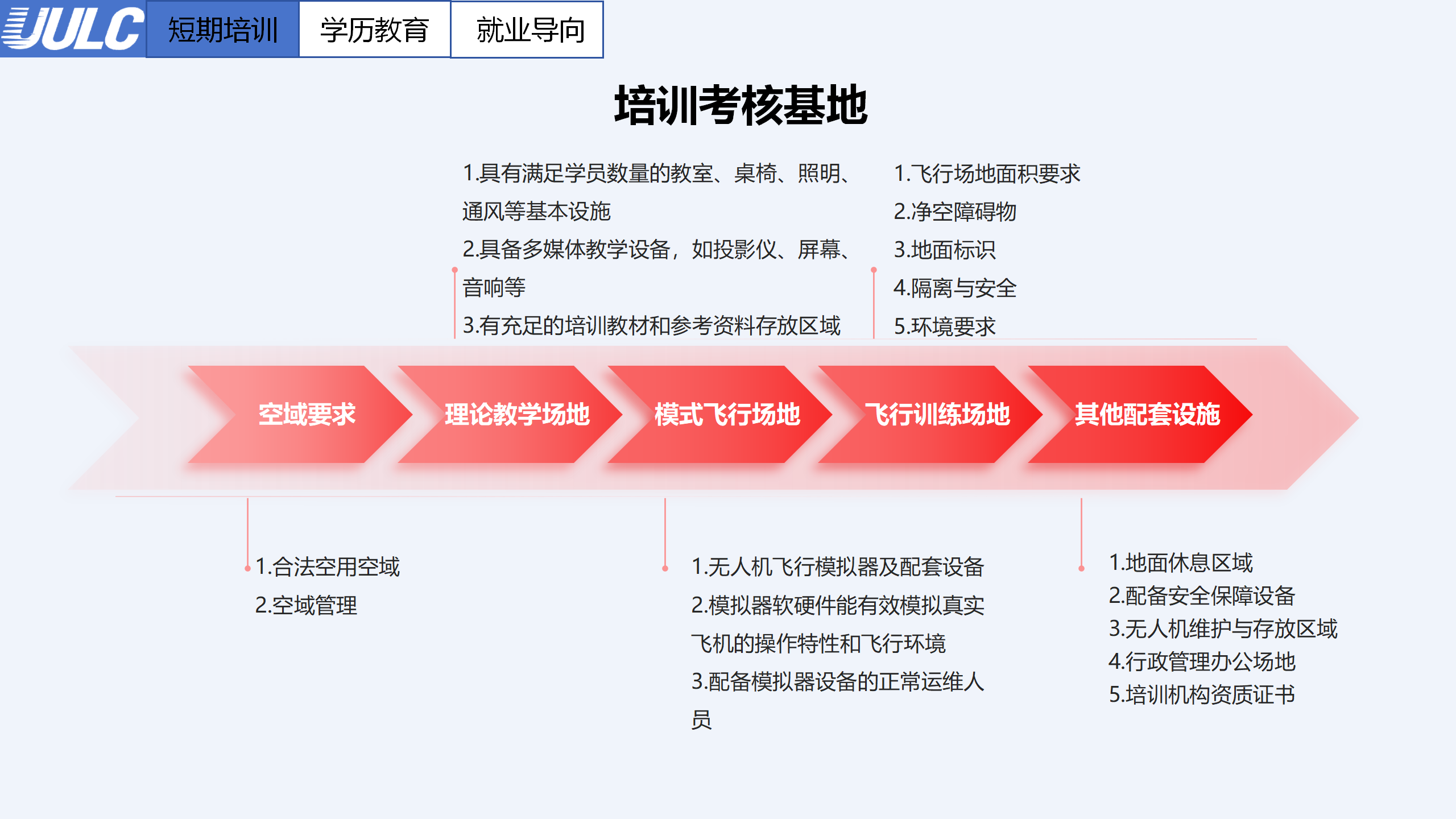 http://hzuulc.com/userfiles/media/default/05_3.png