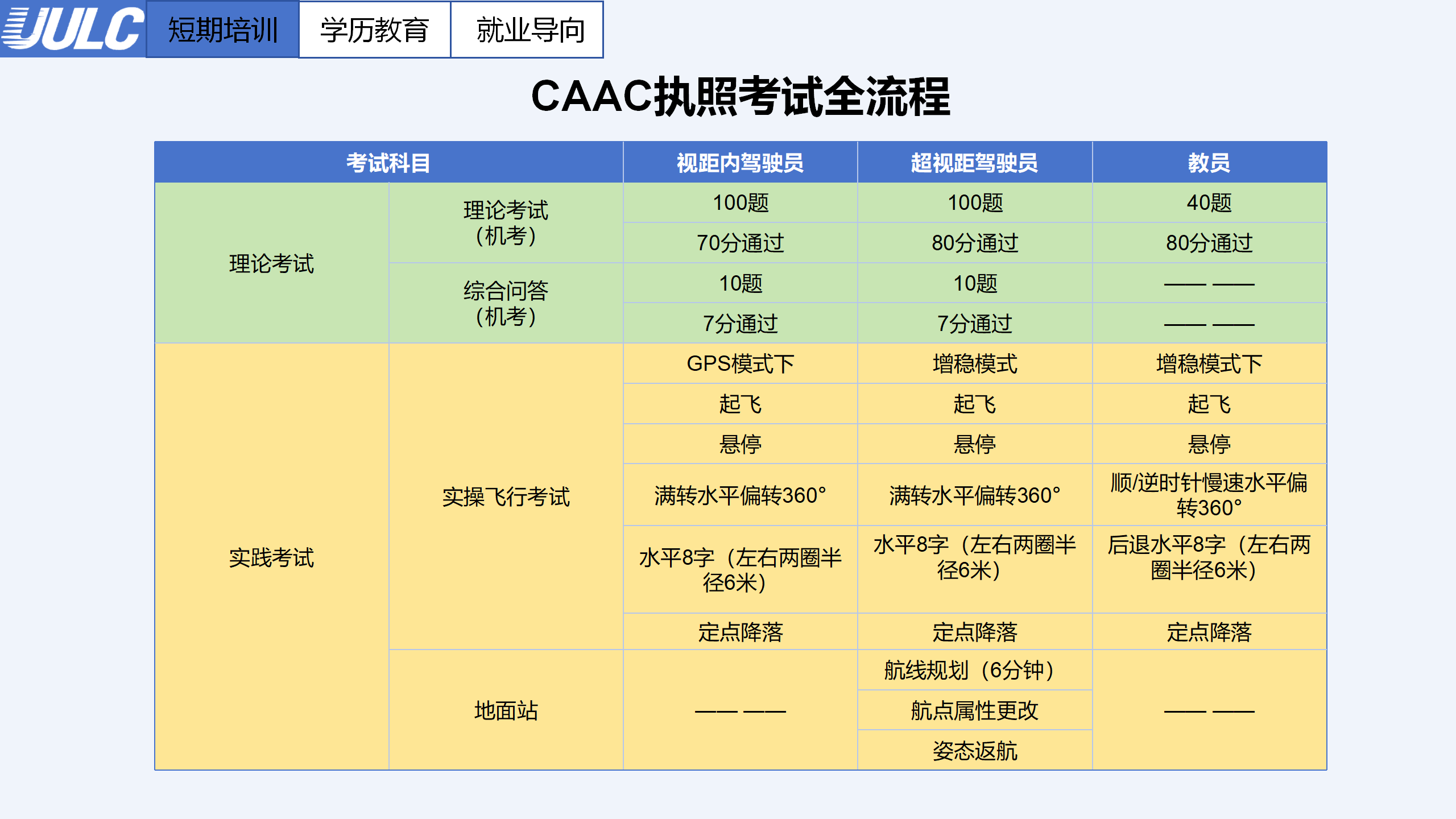 http://hzuulc.com/userfiles/media/default/14_3.png