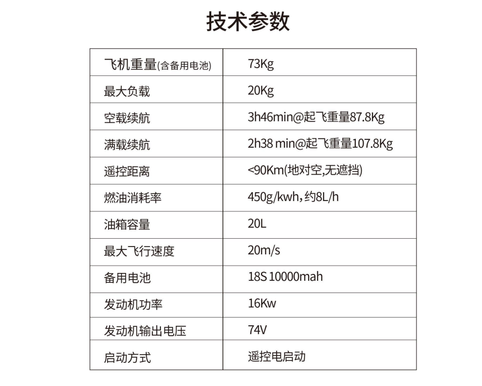 http://hzuulc.com/userfiles/media/default/c100y_1.png