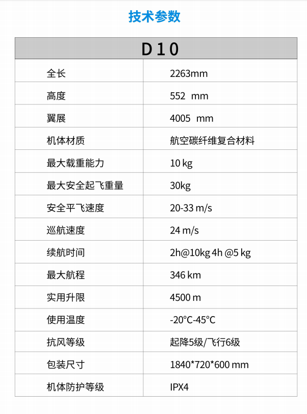 http://hzuulc.com/userfiles/media/default/d10-2.png