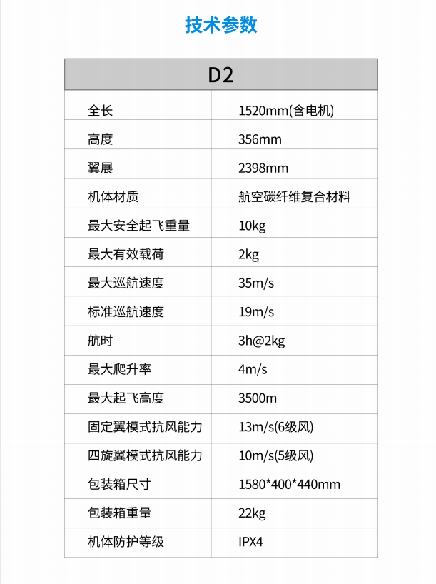 http://hzuulc.com/userfiles/media/default/d2-3_1.png