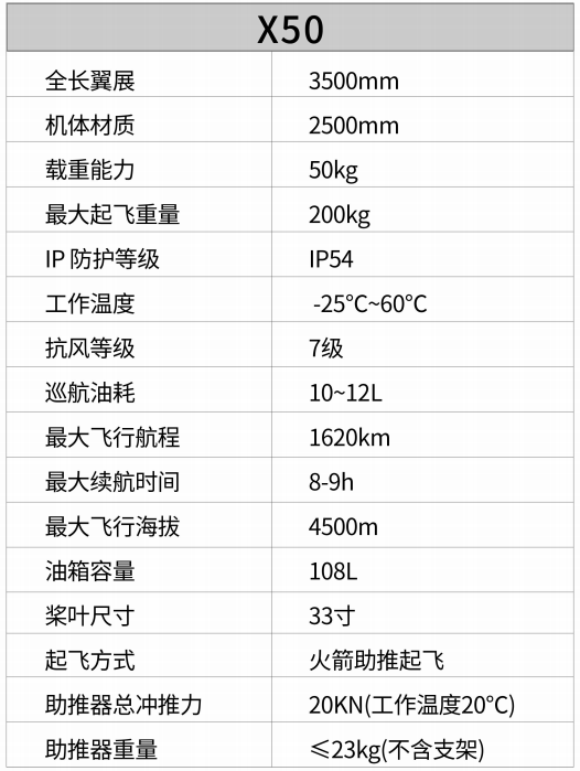 http://hzuulc.com/userfiles/media/default/x50-3_1.png