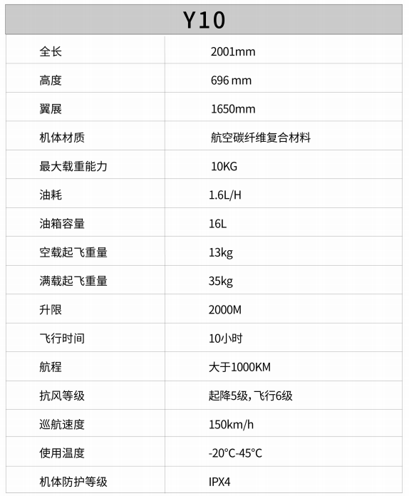 http://hzuulc.com/userfiles/media/default/y10-3_1.png