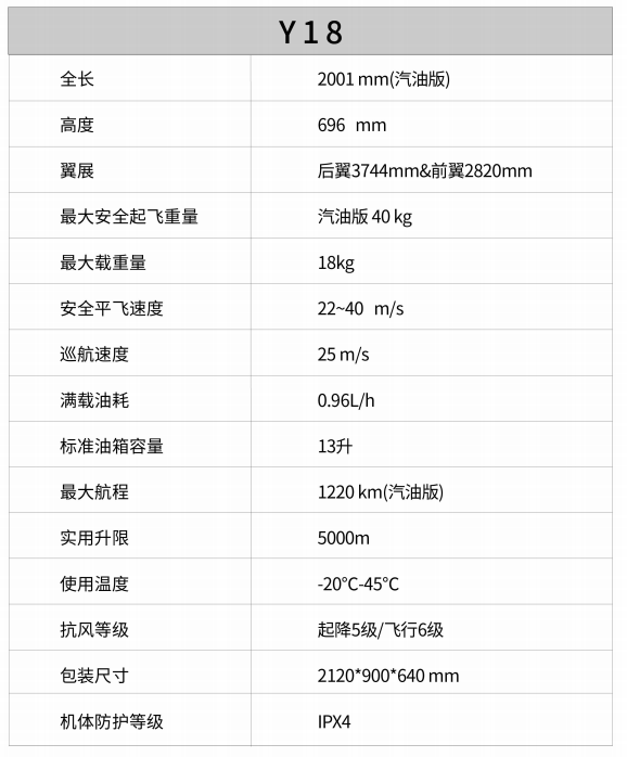 http://hzuulc.com/userfiles/media/default/y18-3_1.png