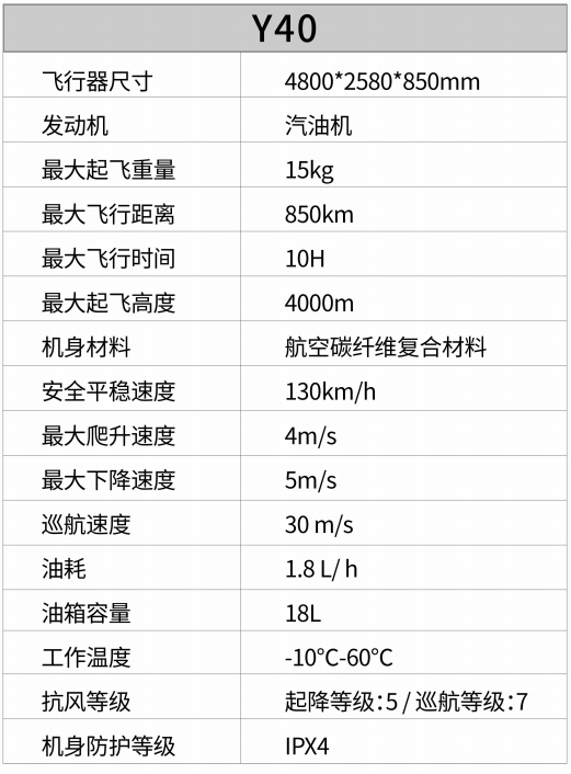 http://hzuulc.com/userfiles/media/default/y40-3.png